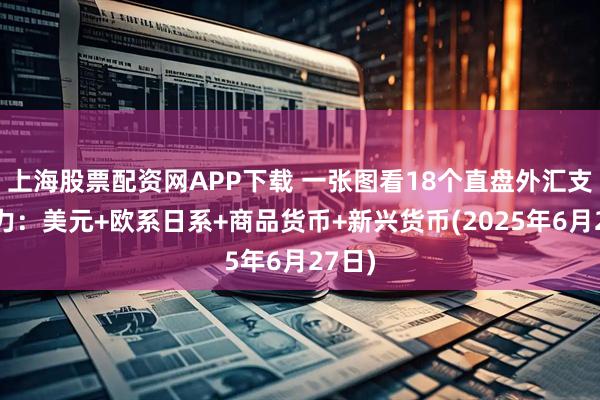 上海股票配资网APP下载 一张图看18个直盘外汇支撑阻力：美元+欧系日系+商品货币+新兴货币(2025年6月27日)